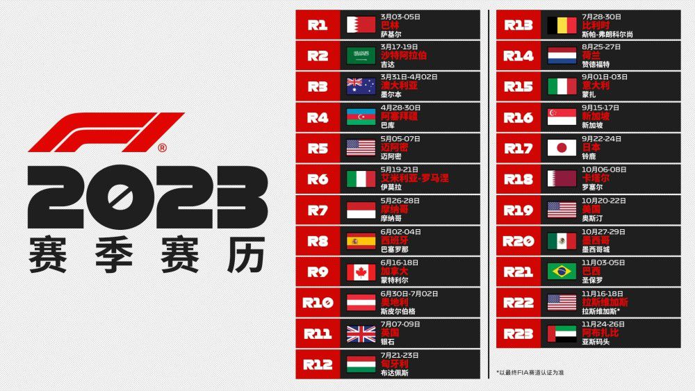 2022年4月巴拉纳竞技花费2400万巴西雷亚尔（470万欧元）从克鲁塞罗将他签下。